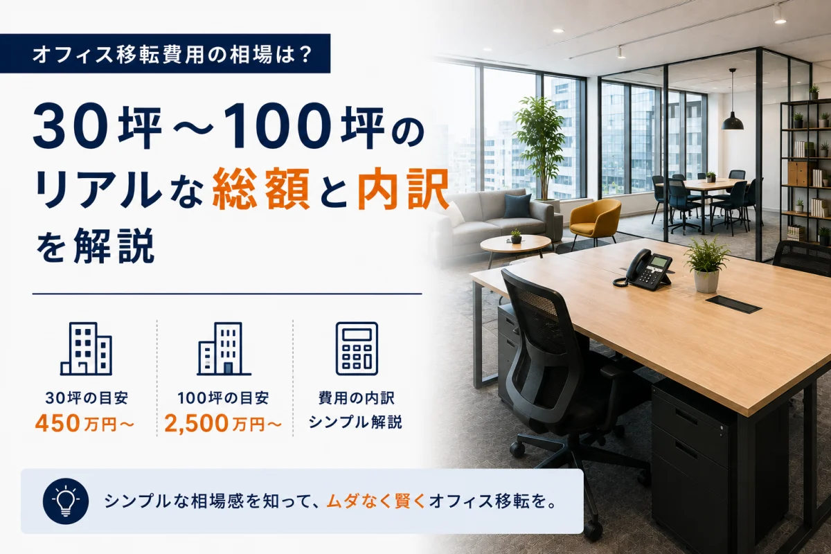 オフィス移転費用の相場は？｜30坪〜100坪のリアルな総額と内訳を解説